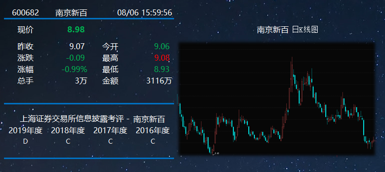 南京新百信披.png